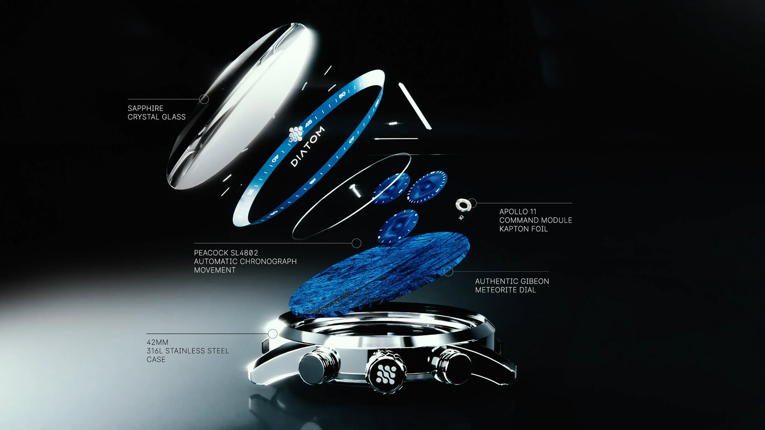 The Blue Dot MkII Meteorite Dial: A New Era in Automatic Space Watches exploded view of watch components.